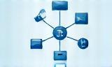 Image representing social media management
